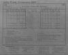 Filnamn=B8097.jpg
Filstorlek=70KiB
Dimensioner=800x648
Uppladdade datum=%17 %406 %2009 B8097.jpg