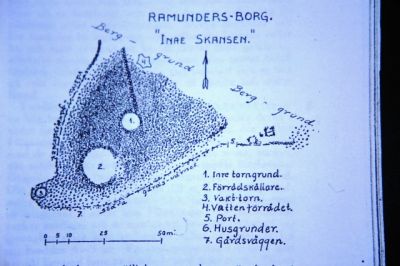 Kartskiss Ramunders-Borg

